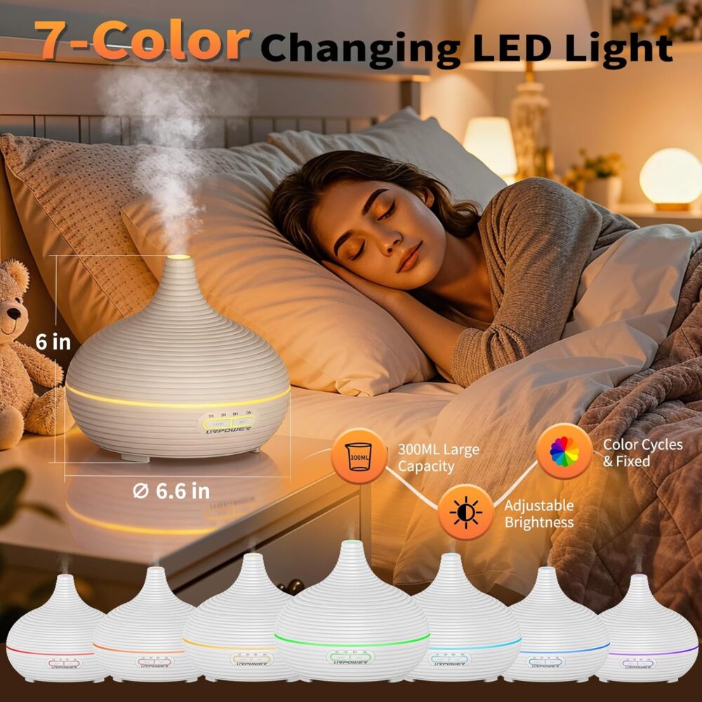 URPOWER 300ml Ultrasonic Aroma Diffuser & Humidifier with Timer (Striped White) - Image 7