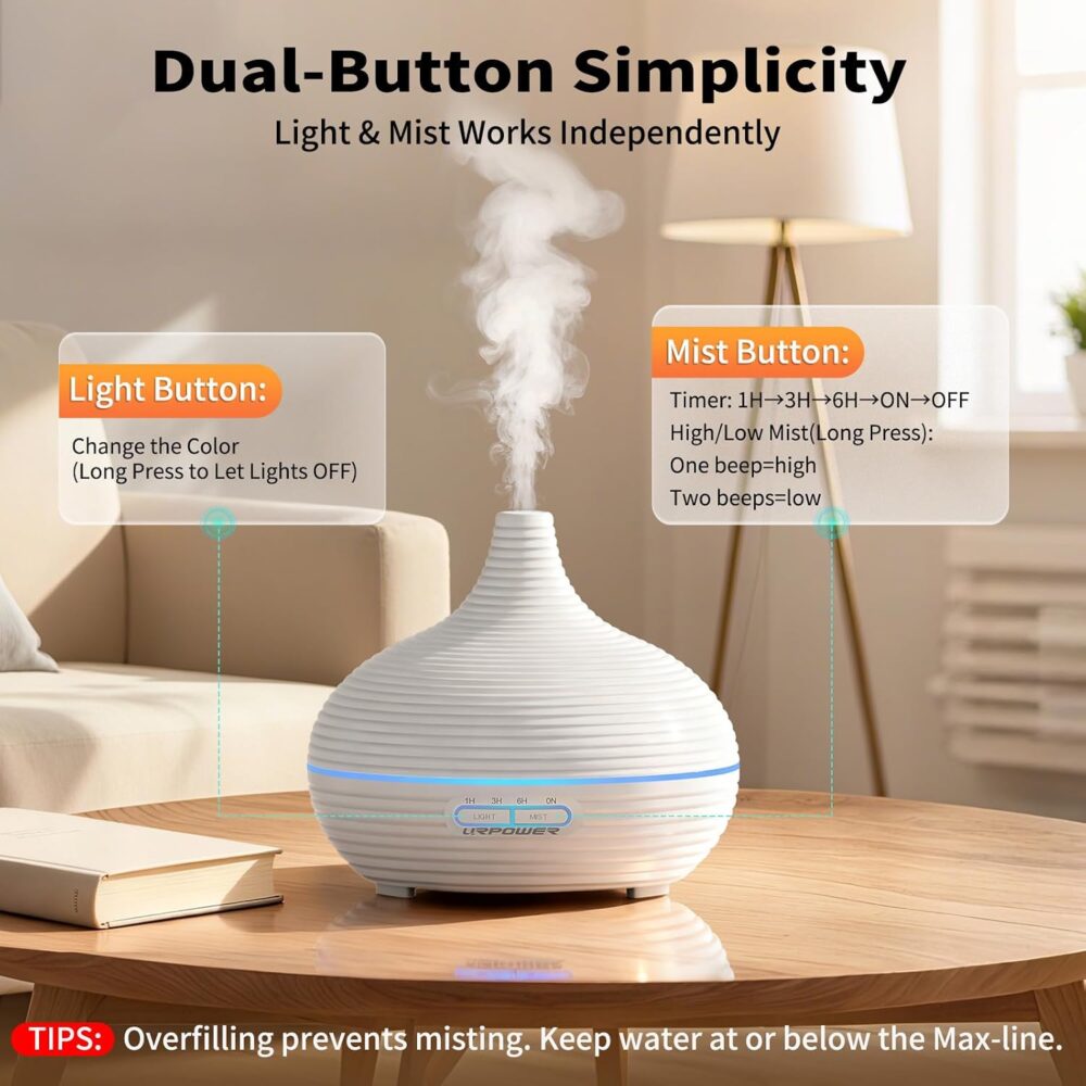 URPOWER 300ml Ultrasonic Aroma Diffuser & Humidifier with Timer (Striped White) - Image 2