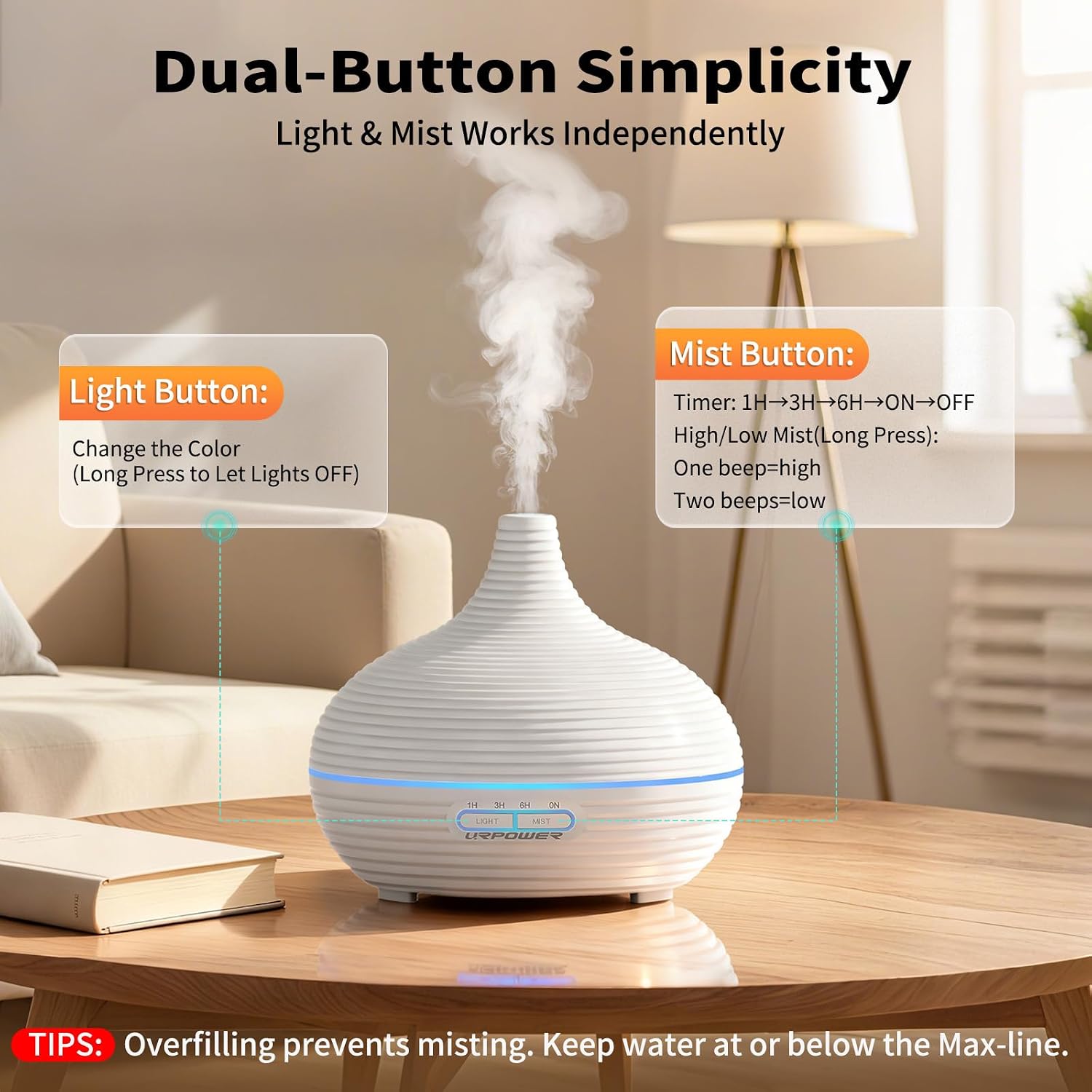URPOWER 300ml Ultrasonic Aroma Diffuser & Humidifier with Timer (Striped White) - Image 2