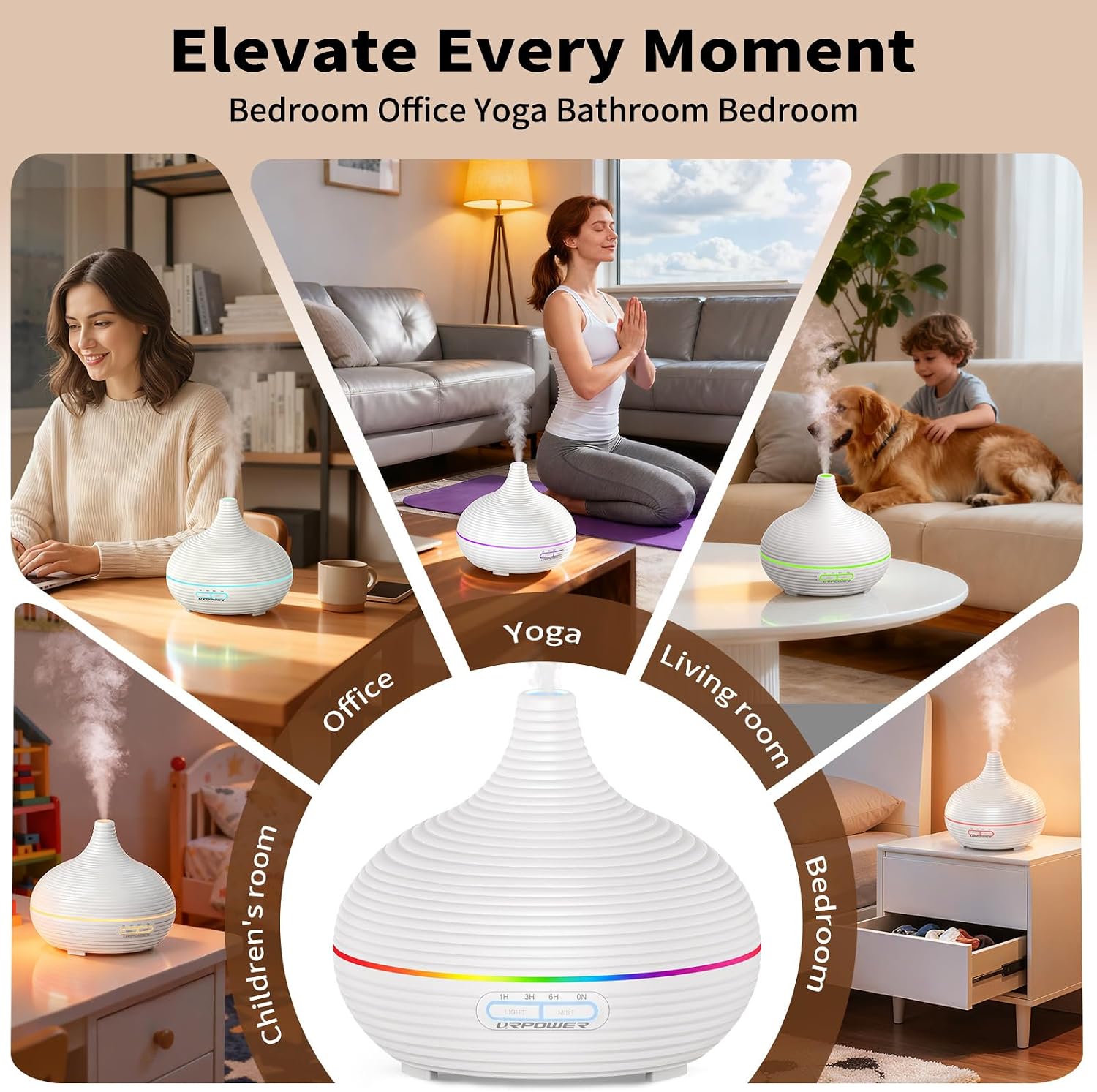 URPOWER 300ml Ultrasonic Aroma Diffuser & Humidifier with Timer (Striped White) - Image 5